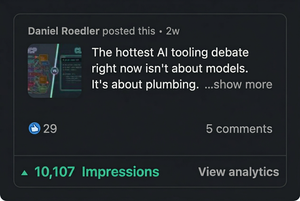 LinkedIn post with 10,107 impressions